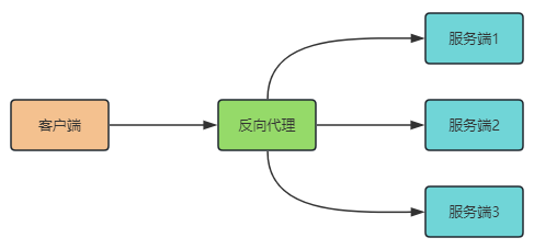 image-20230919131329504